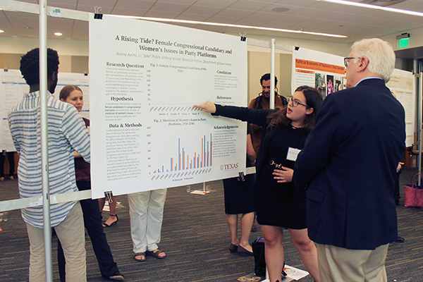 Information Quest: Undergraduate Research Week 2018