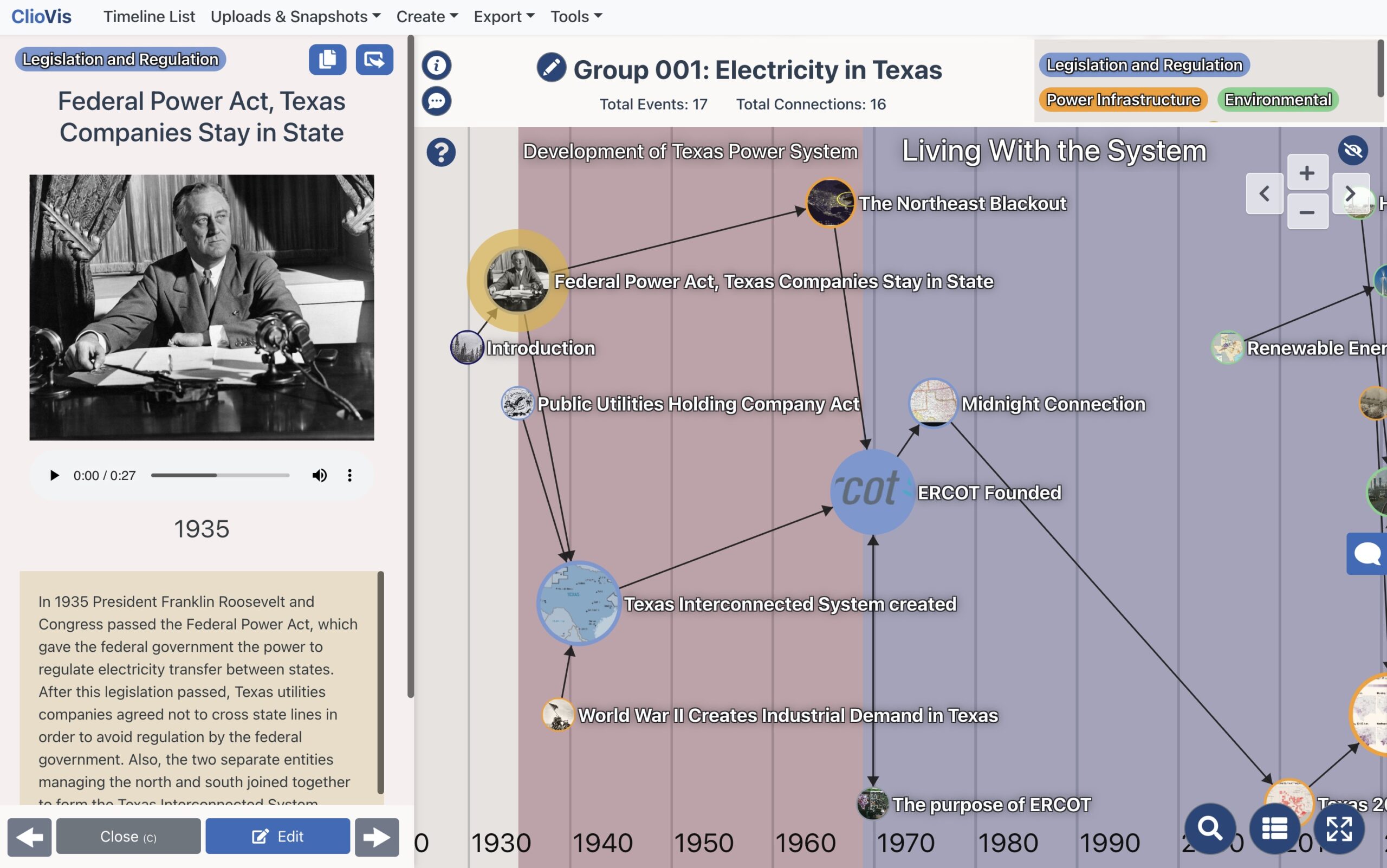 The Art of Mapping History